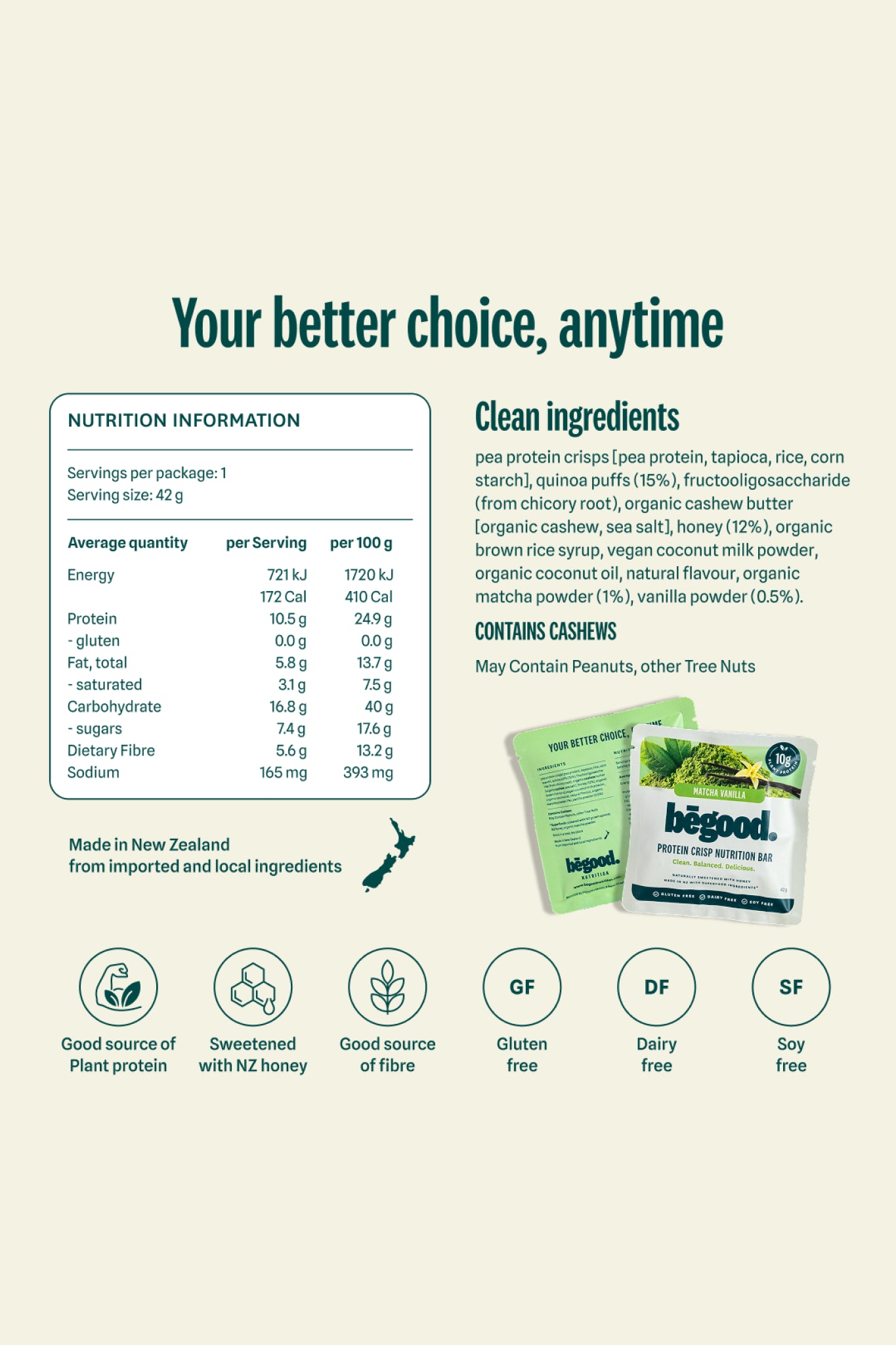 Begood Nutrition matcha packaging with nutrition information and ingredient details on a white background