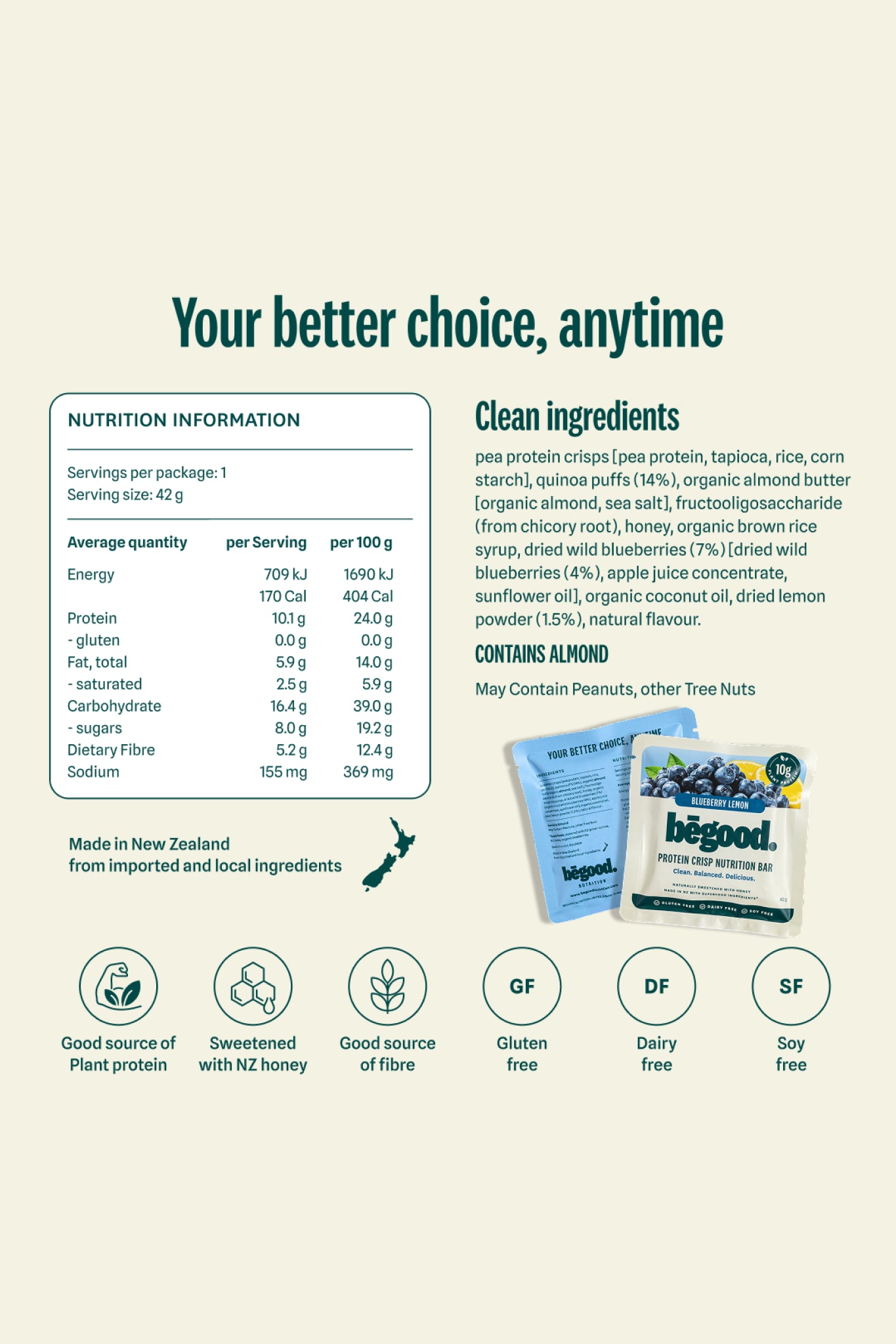 Blueberry Lemon Back of pack nutritional information