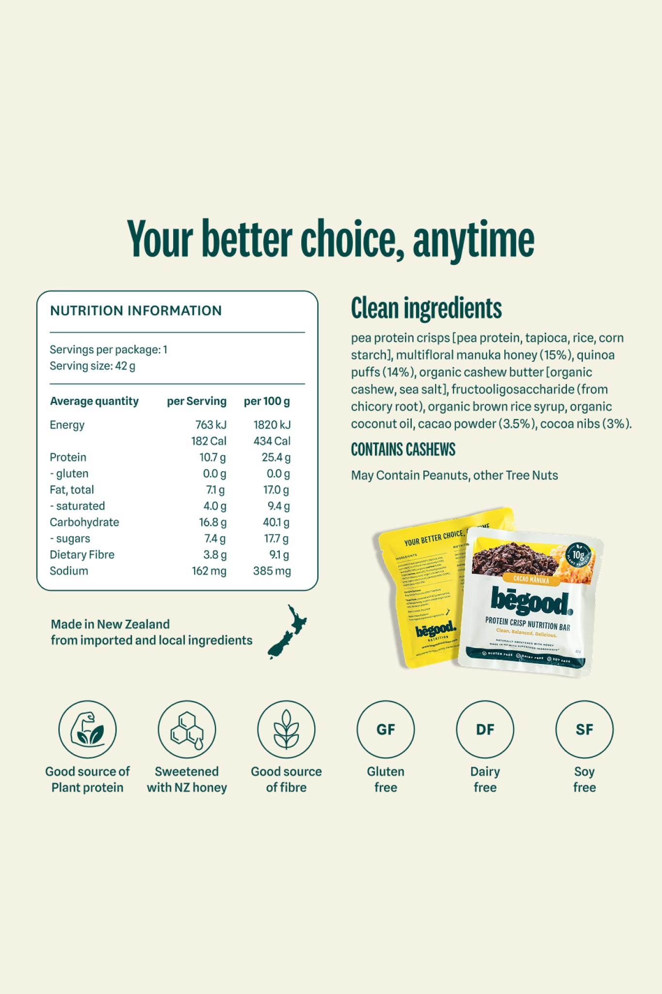 Begood Nutrition back of pack Nutrition Information and ingredients for cacao manuka 