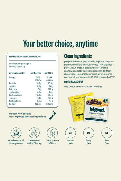 Begood Nutrition back of pack Nutrition Information and ingredients for cacao manuka 
