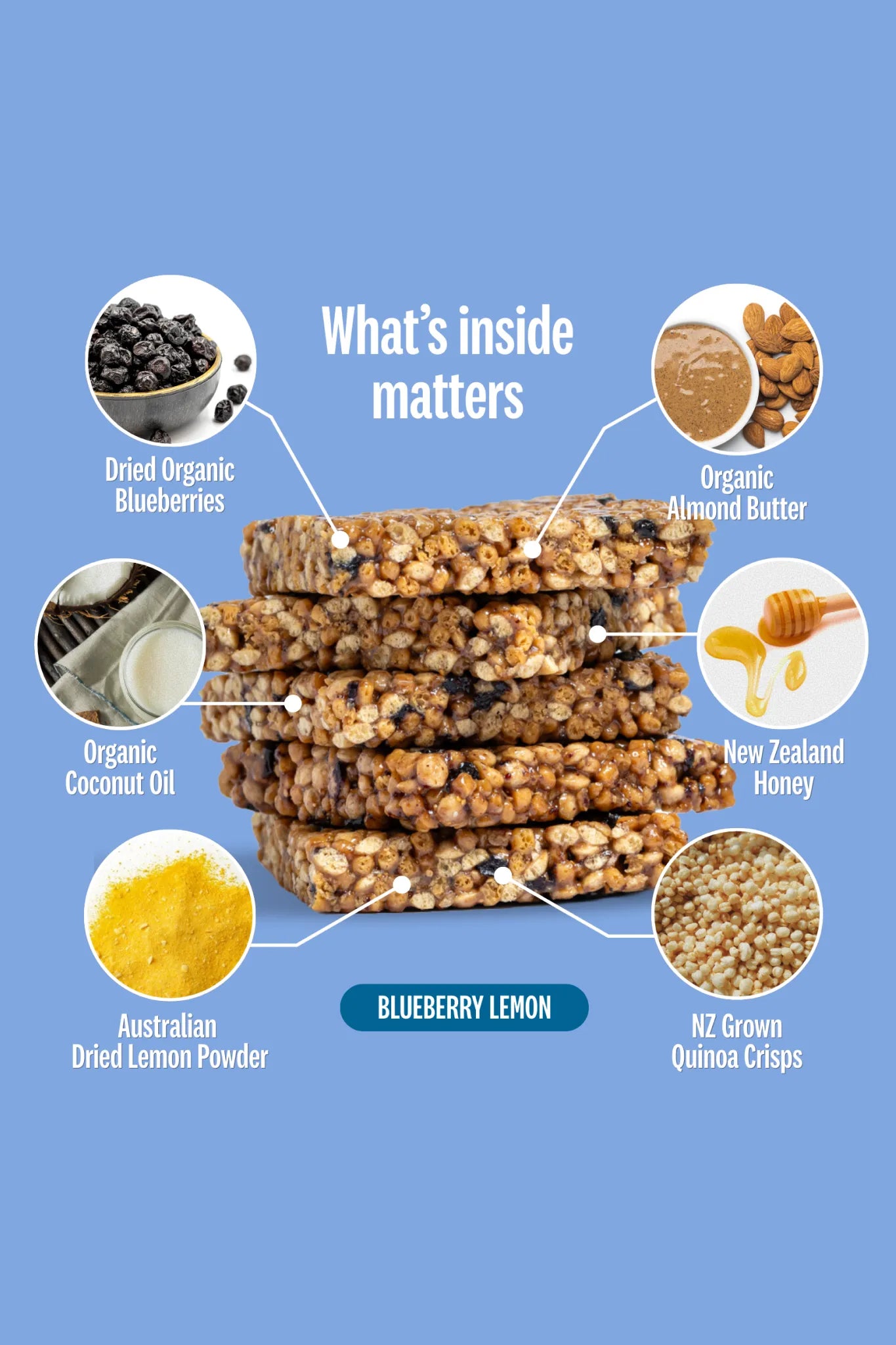 Stack of blueberry lemon begood nutrition bars with ingredients listed on a blue background